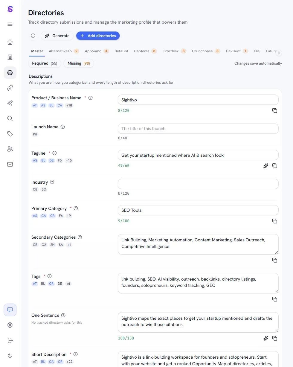 Sightivo's directory master profile: one canonical set of brand descriptions in every length directories ask for