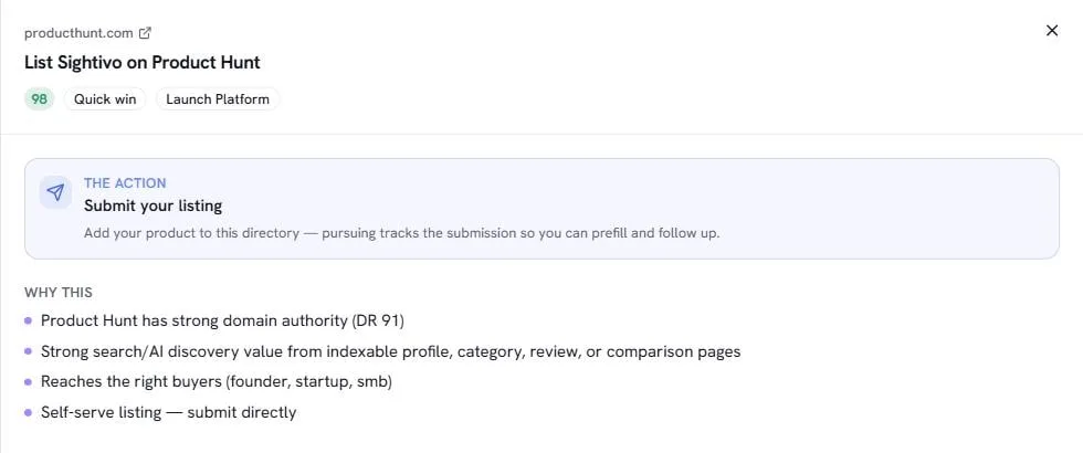 A Sightivo opportunity card: List Sightivo on Product Hunt, scored 98, with the action to take and the reasons why