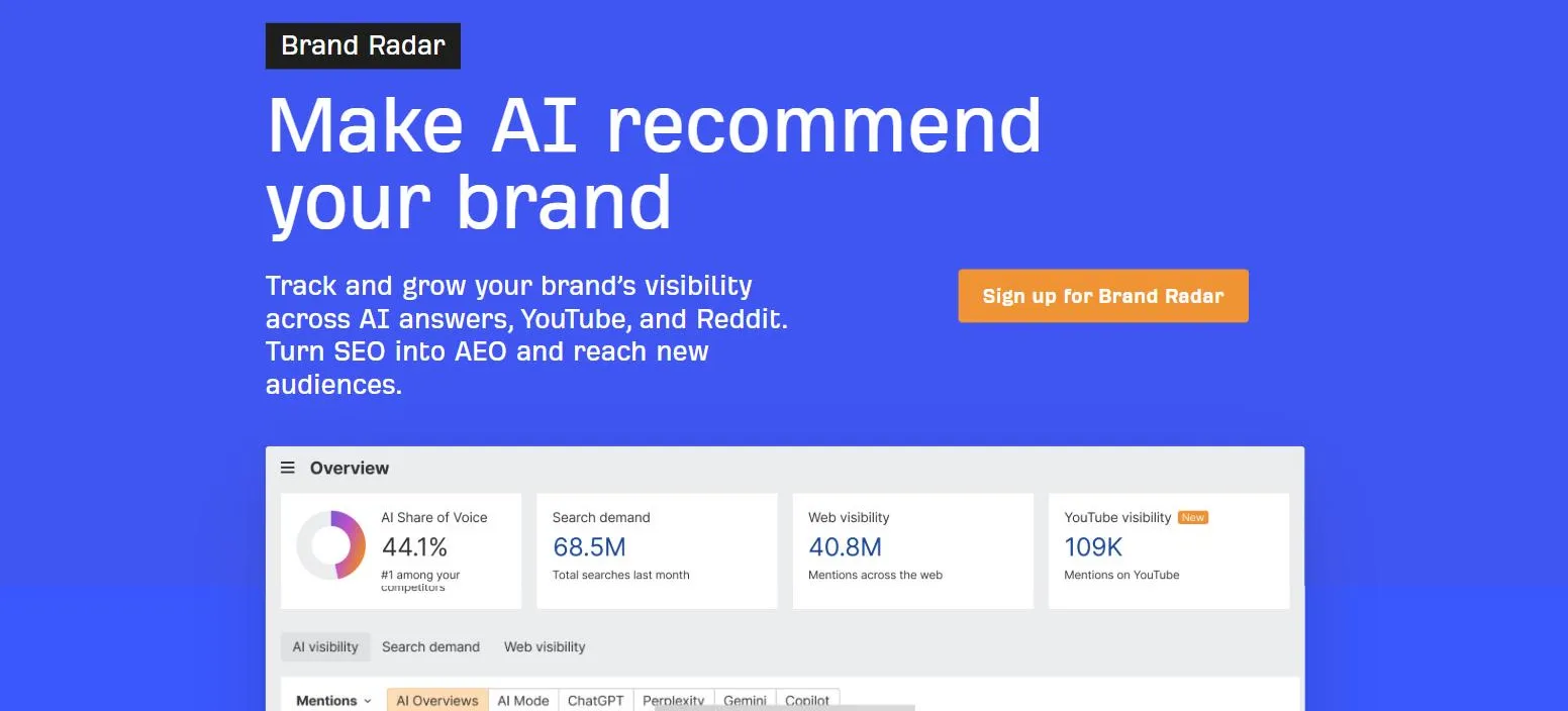 The Ahrefs Brand Radar product page